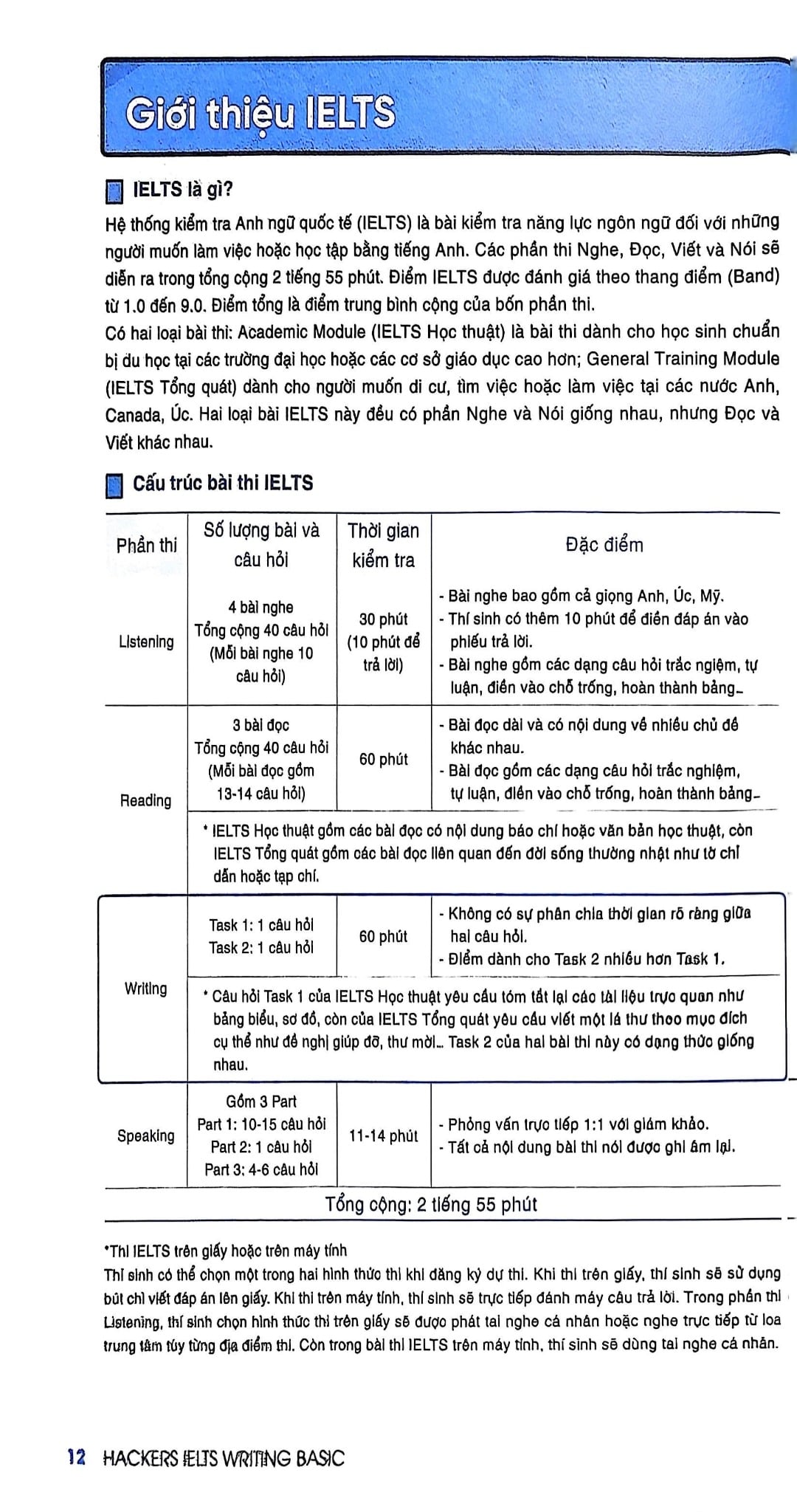 Hackers IELTS Writing Basic - Viện ngôn ngữ Hackers