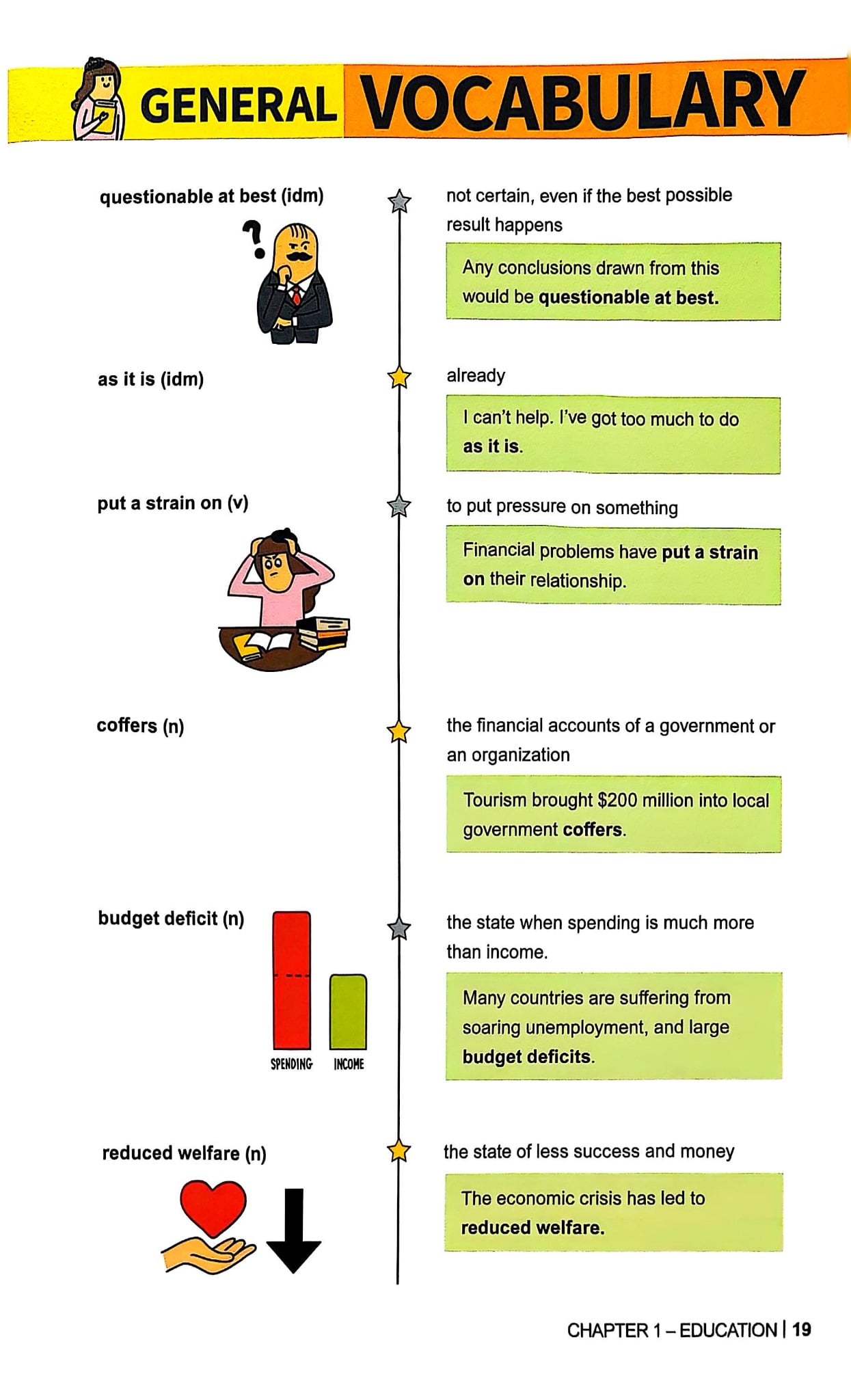 How To Crack The Ielts Writing Test - Vol. 1 - Đặng Trần Tùng