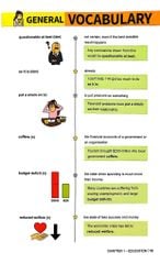 How To Crack The Ielts Writing Test - Vol. 1 - Đặng Trần Tùng