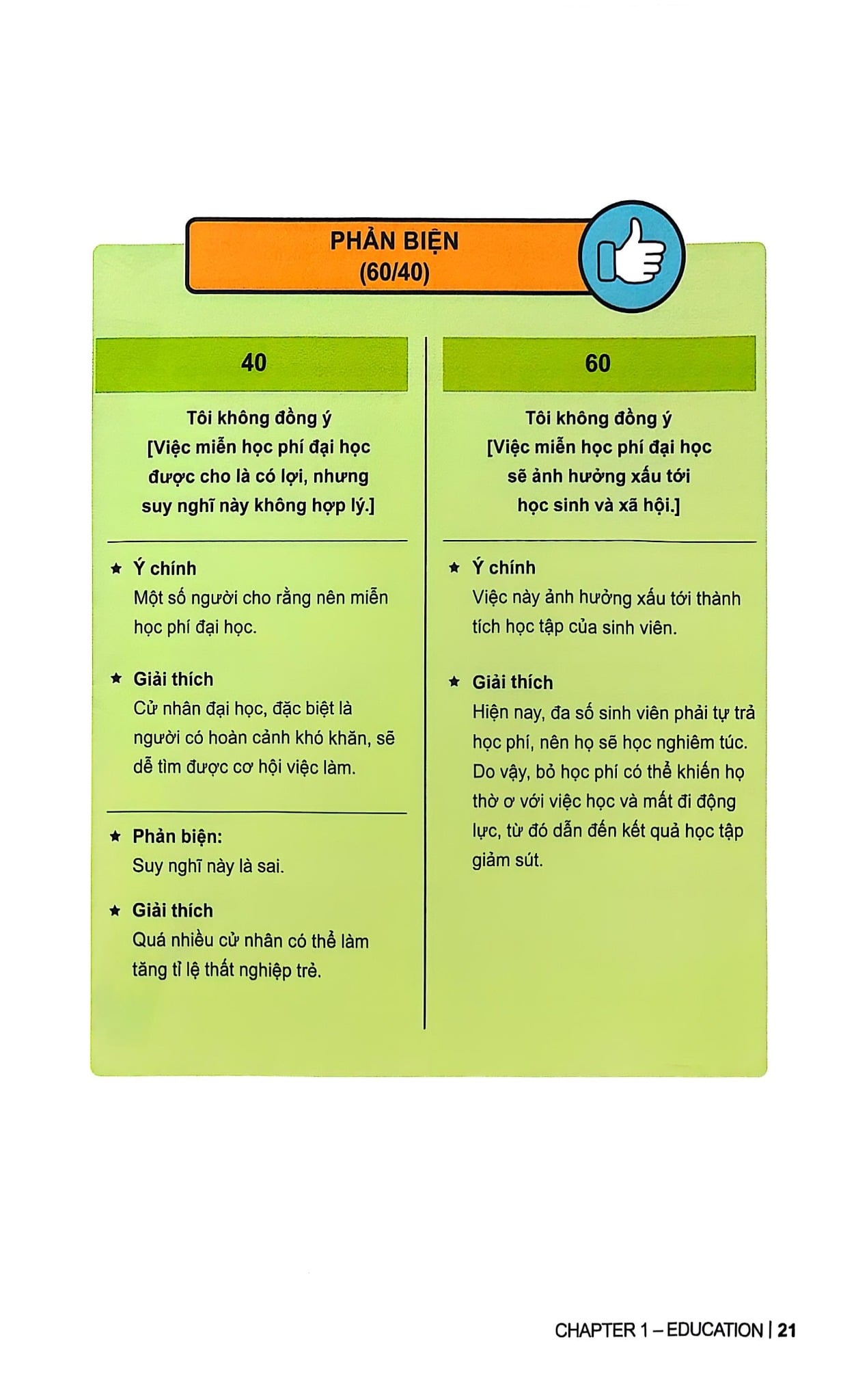 How To Crack The Ielts Writing Test - Vol. 1 - Đặng Trần Tùng
