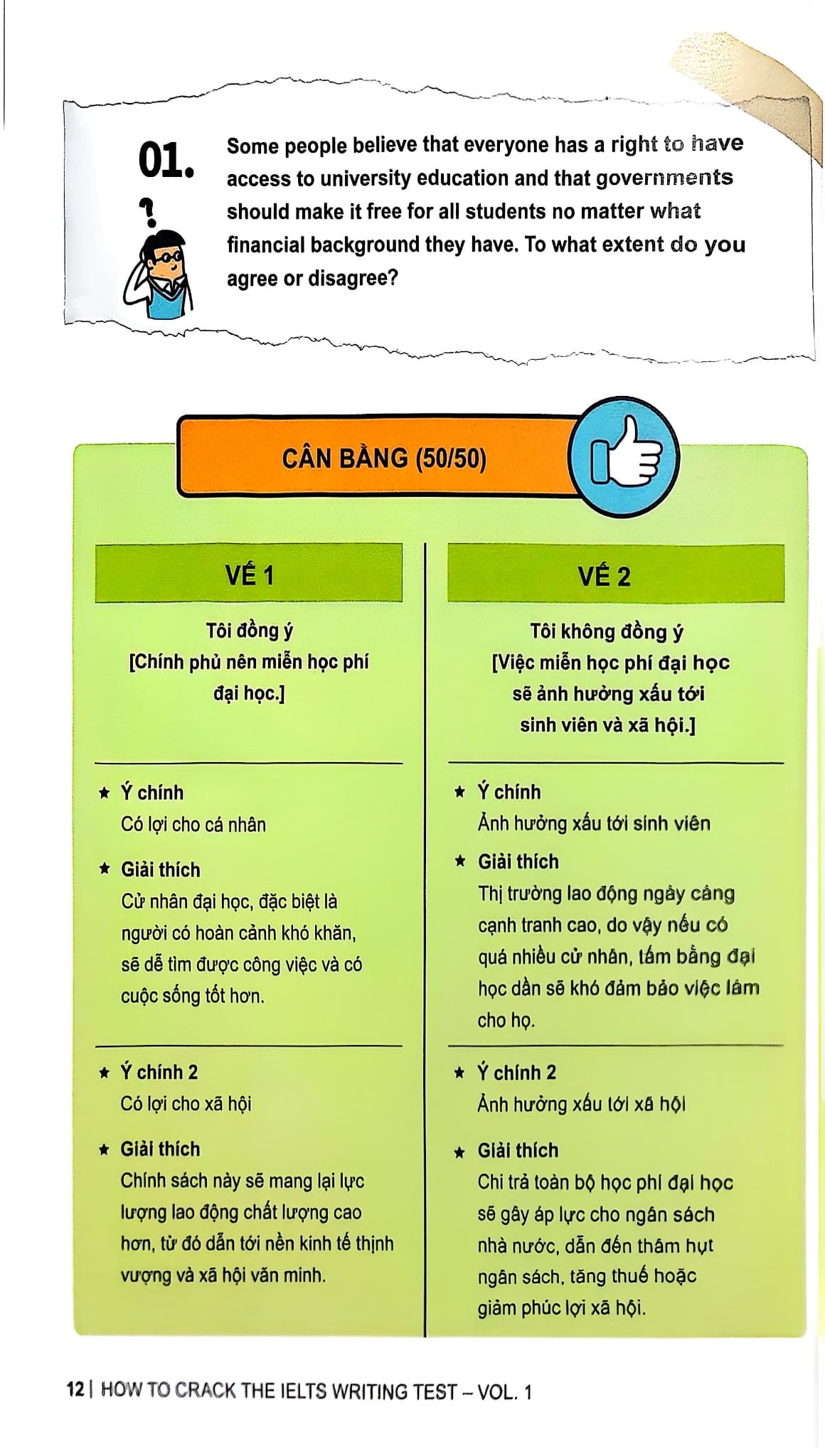 How To Crack The Ielts Writing Test - Vol. 1 - Đặng Trần Tùng