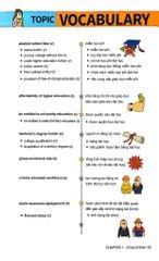 How To Crack The Ielts Writing Test - Vol. 1 - Đặng Trần Tùng