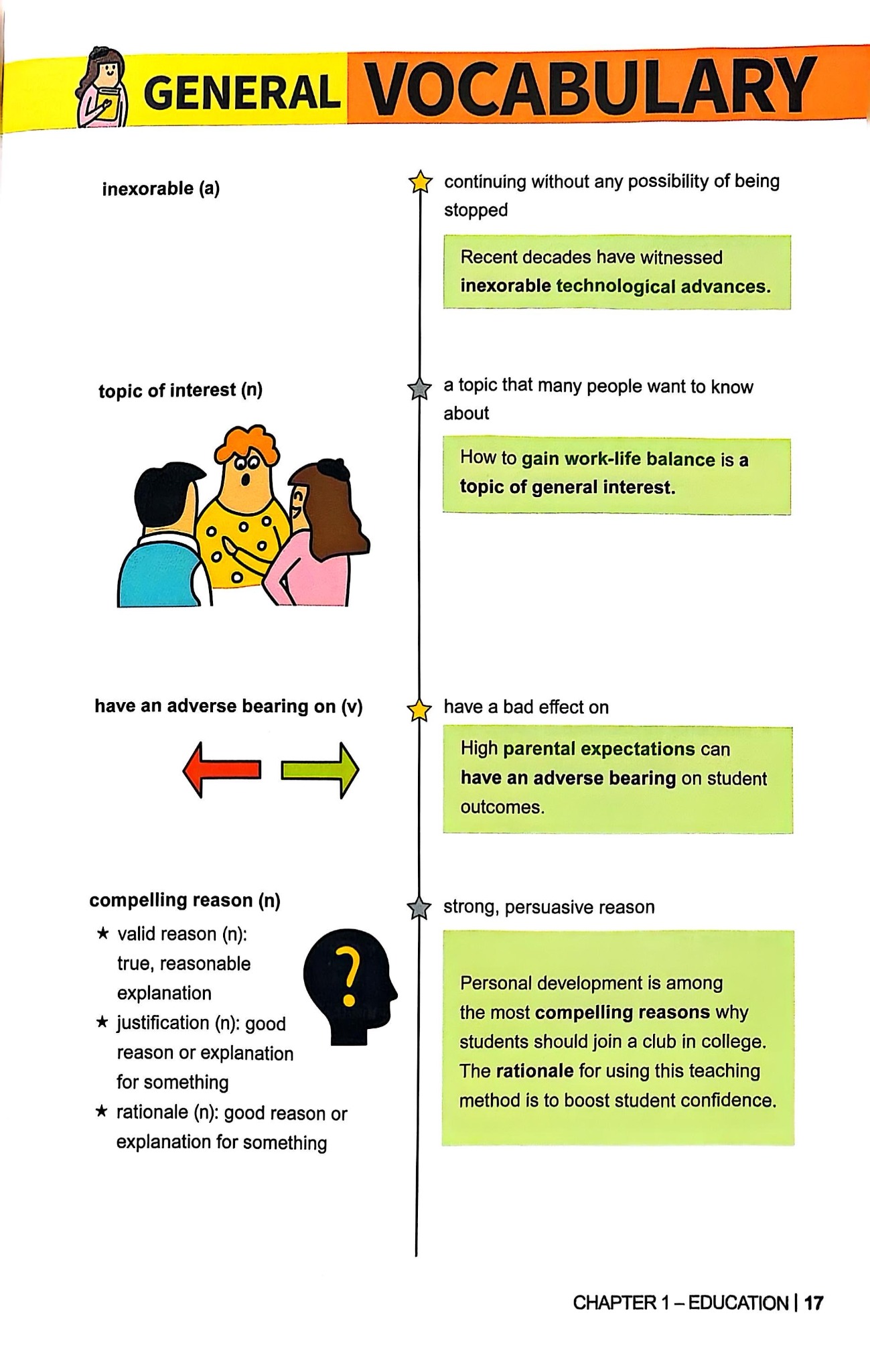 How To Crack The Ielts Writing Test - Vol. 1 - Đặng Trần Tùng