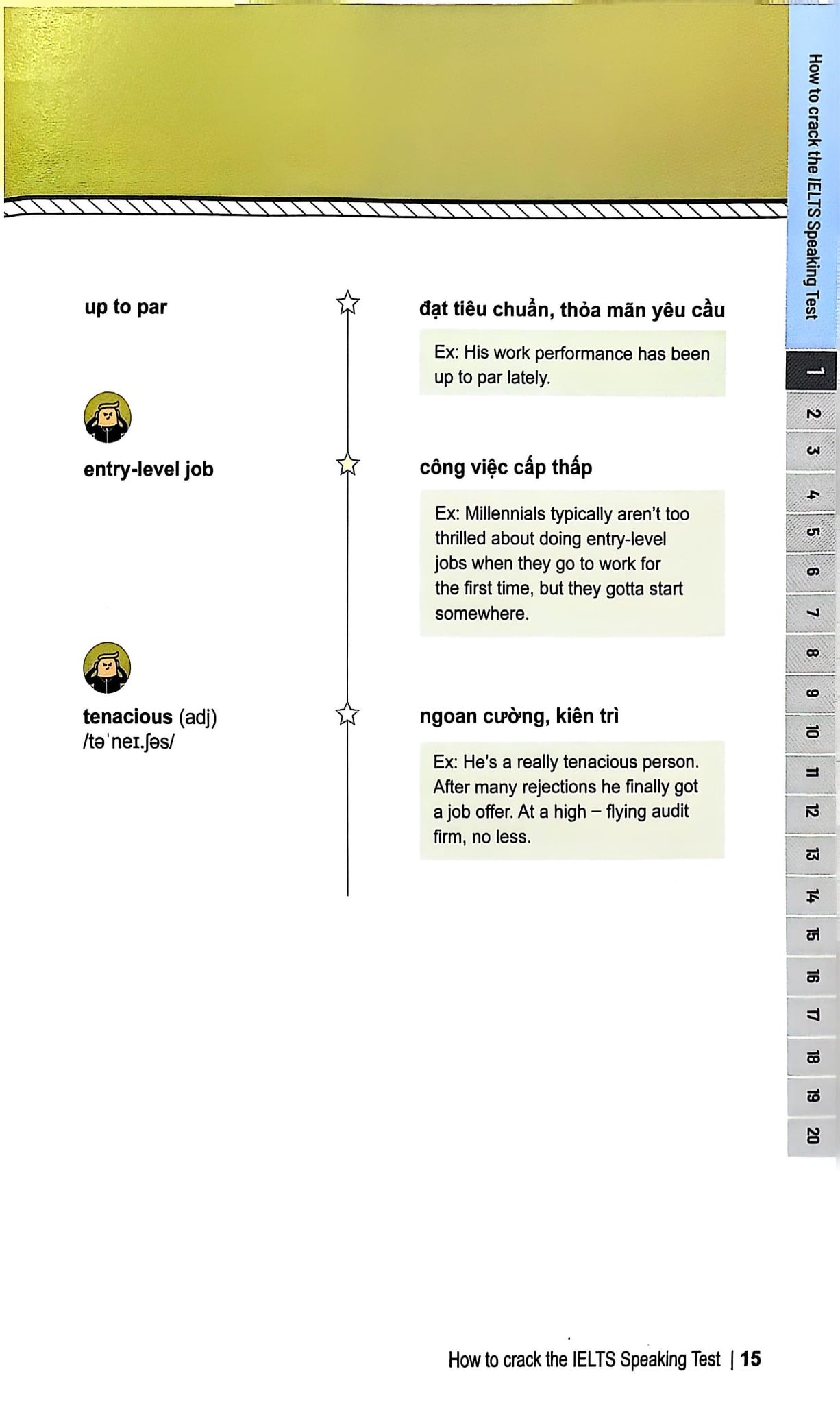How To Crack The Ielts Speaking Test Part 1 - Đặng Trần Tùng