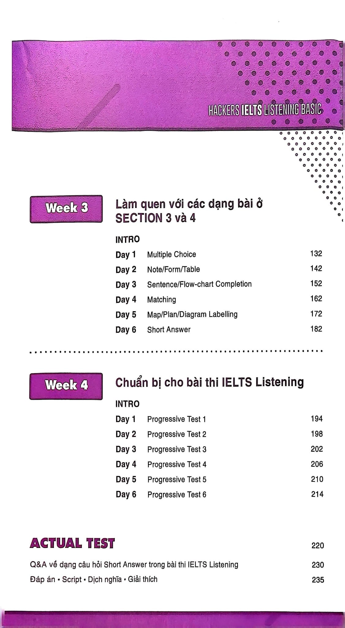 Hackers IELTS Listening Basic - Viện ngôn ngữ Hackers