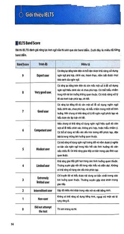  Hackers IELTS - Reading - Hackers 