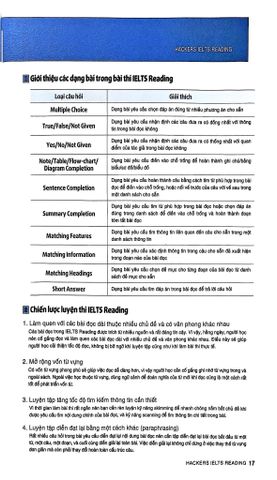  Hackers IELTS - Reading - Hackers 