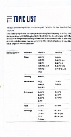  Hackers IELTS - Reading - Hackers 