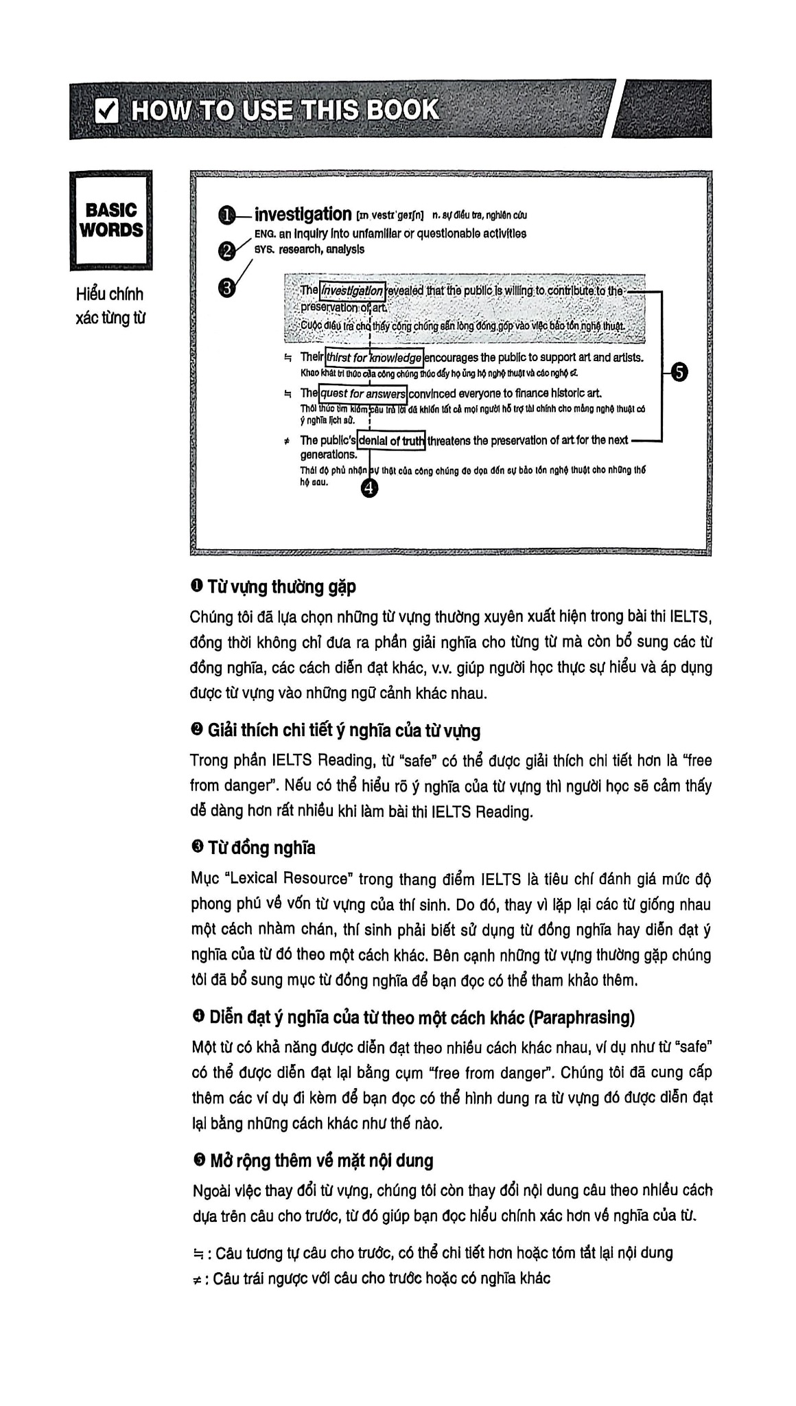 Perfect Ielts Vocabulary - William Jang