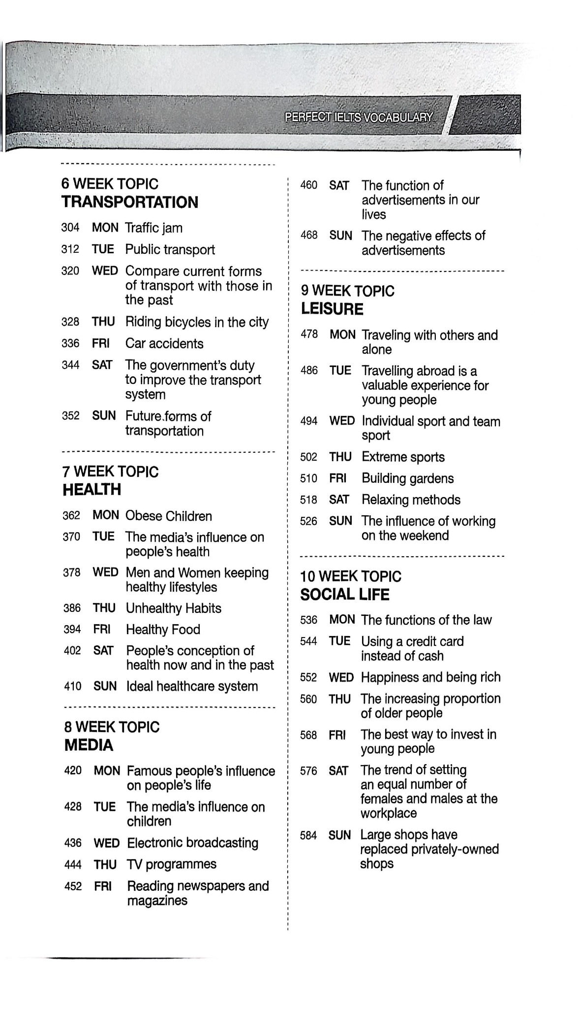 Perfect Ielts Vocabulary - William Jang