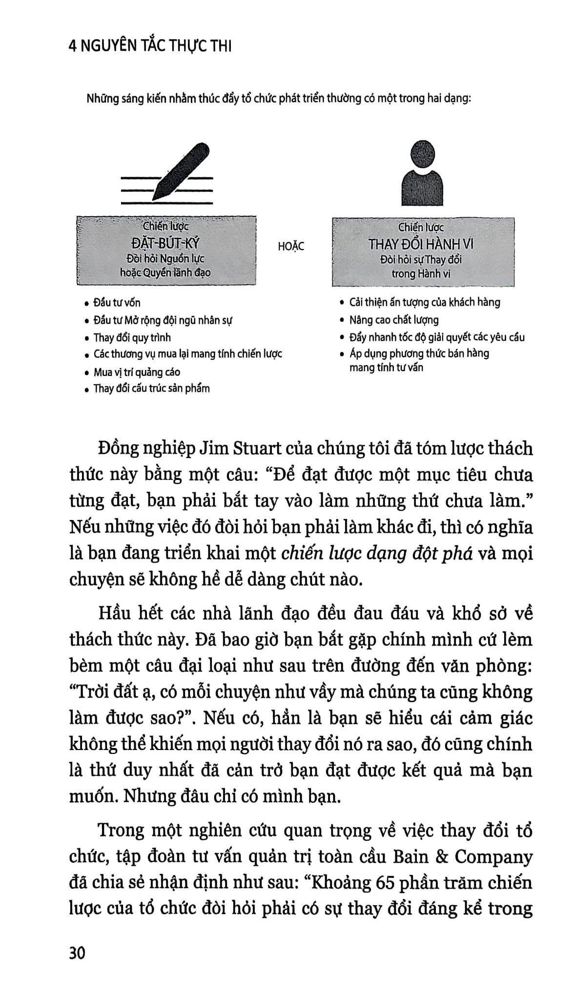 4 Nguyên Tắc Thực Thi (Tái Bản 2024) - The 4 Disciplines of Execution - Chris Mcchesney, Sean Covey, Jim Huling