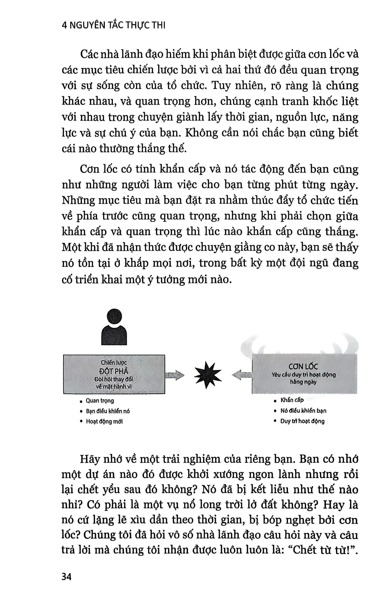4 Nguyên Tắc Thực Thi (Tái Bản 2024) - The 4 Disciplines of Execution - Chris Mcchesney, Sean Covey, Jim Huling