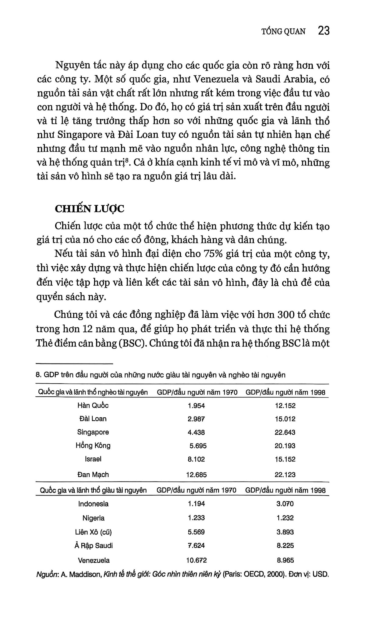 Bản Đồ Chiến Lược - Strategy Maps - Robert S. Kaplan, David P. Norton