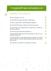 Sổ Tay Khởi Nghiệp - Nhiều tác giả