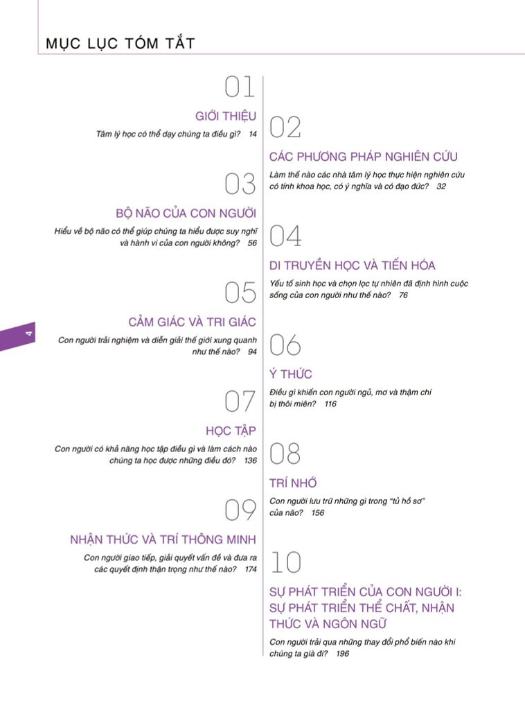 Tâm Lý Học - Think Psychology - Abigail Baird