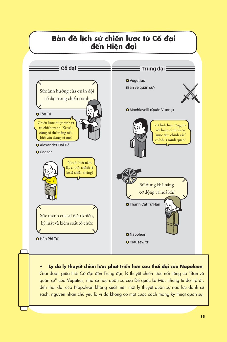 Tinh Hoa Hội Tụ: 37 Bài Học Tư Duy Chiến Lược Kết Tinh Từ Trí Tuệ Nhân Loại