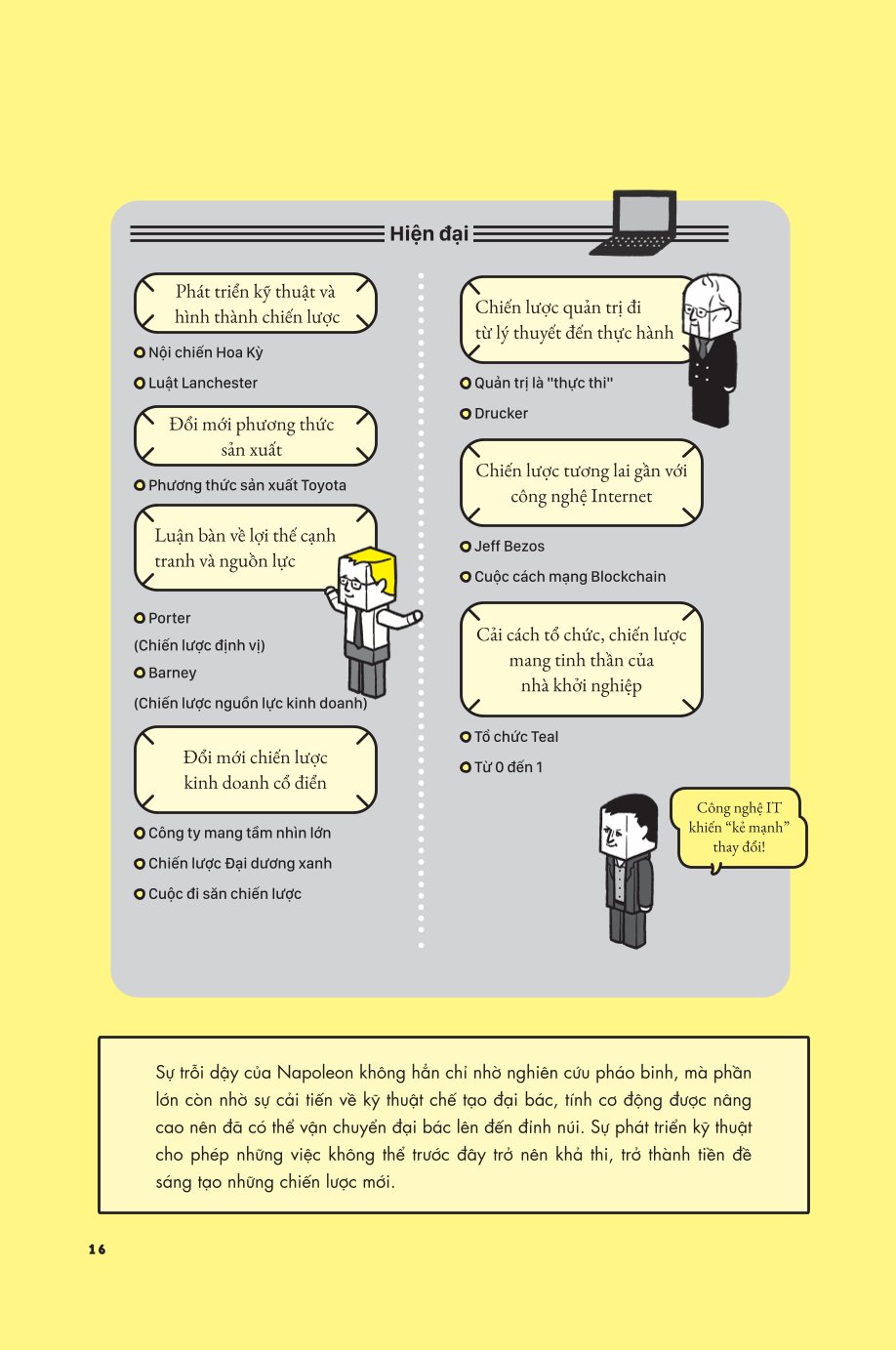 Tinh Hoa Hội Tụ: 37 Bài Học Tư Duy Chiến Lược Kết Tinh Từ Trí Tuệ Nhân Loại