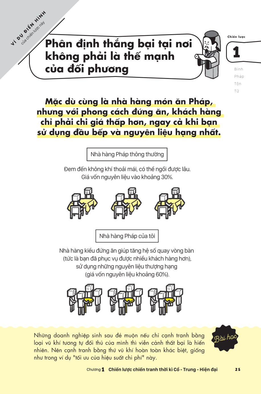 Tinh Hoa Hội Tụ: 37 Bài Học Tư Duy Chiến Lược Kết Tinh Từ Trí Tuệ Nhân Loại