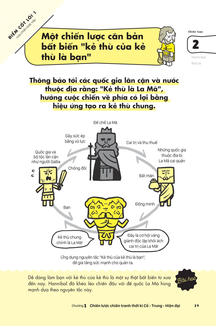 Tinh Hoa Hội Tụ: 37 Bài Học Tư Duy Chiến Lược Kết Tinh Từ Trí Tuệ Nhân Loại