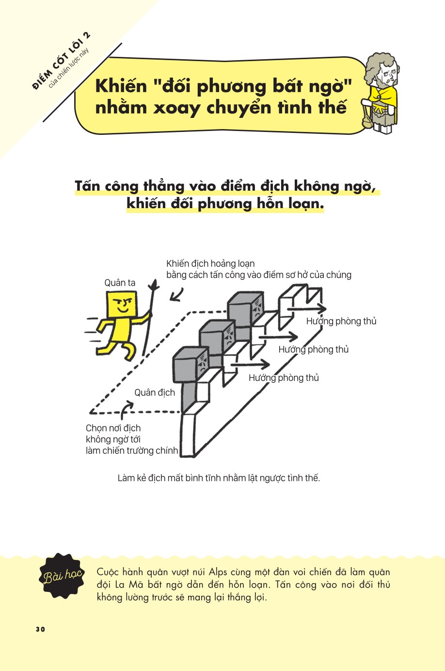 Tinh Hoa Hội Tụ: 37 Bài Học Tư Duy Chiến Lược Kết Tinh Từ Trí Tuệ Nhân Loại