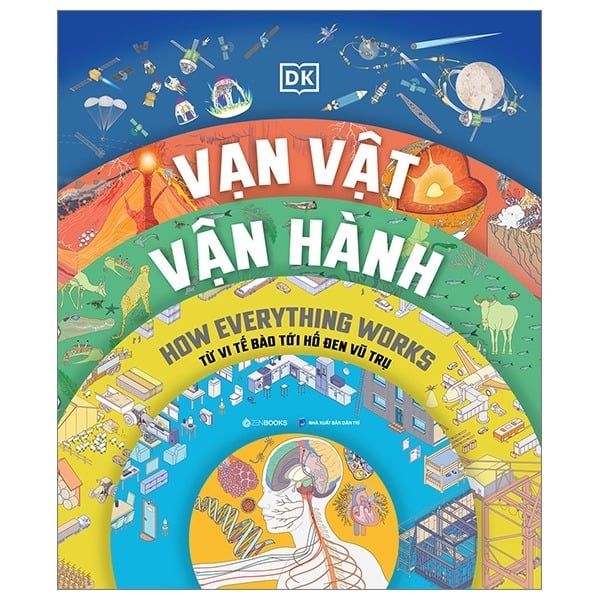 Vạn Vật Vận Hành - How Everything Works - DK