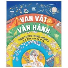 Vạn Vật Vận Hành - How Everything Works - DK