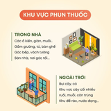  Bộ 3 sản phẩm Diệt kiến gián, đuổi côn trùng 500ml - Freeship 