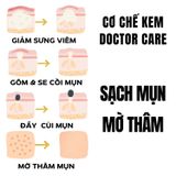  Bộ Tri Mụn ẩn , Mụn đầu đen, Mụn thâm Doctor Care dịu nhẹ dành cho nam nữ da dầu mụn ( Serum 20ml + kem 30g +sữa rửa mặt 130g) ) 