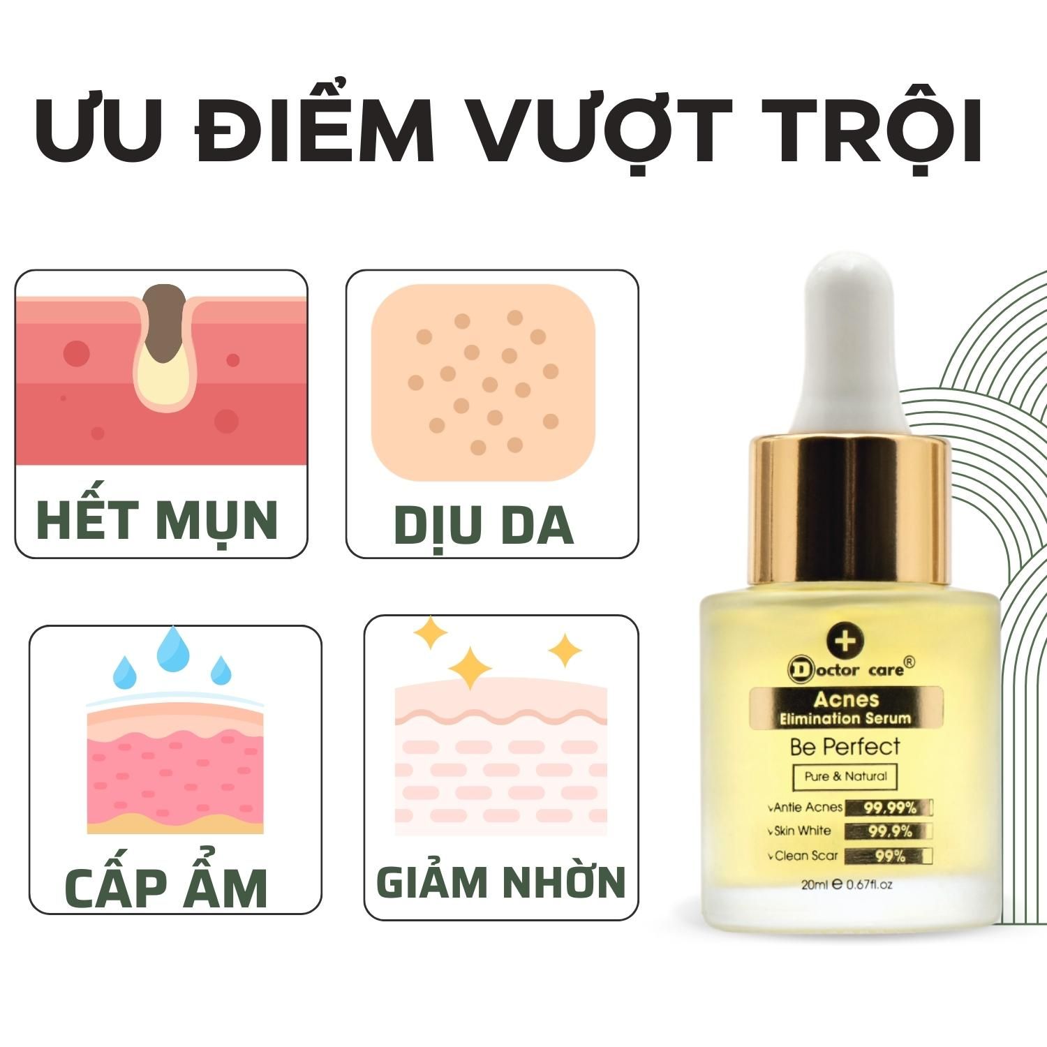  Serum Trị Mụn ẩn, mụn đầu đen cho da dầu tuổi dậy thì Doctor care 