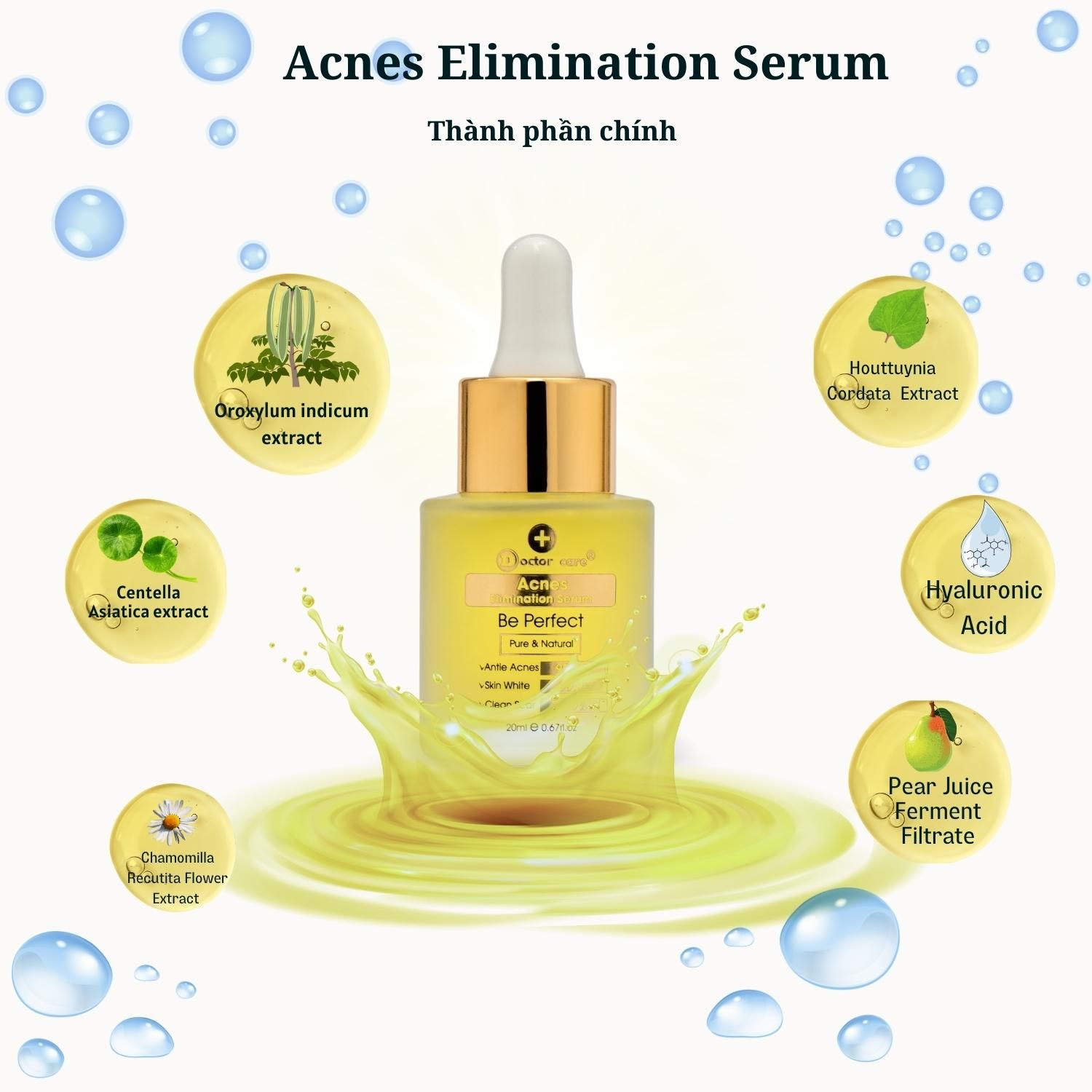  Serum Trị Mụn ẩn, mụn đầu đen cho da dầu tuổi dậy thì Doctor care 