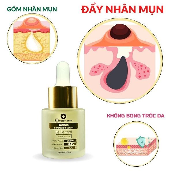  Serum Trị  Mụn Ẩn, Mụn Đầu Đen , Mụn Thâm  Doctor Care 20ml 