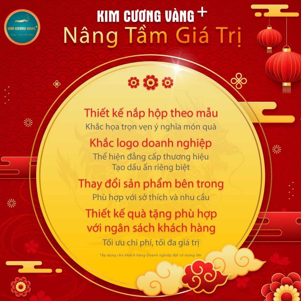 Quà Tặng Phúc Lộc Thọ