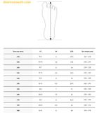  Dép MLB Skipper Flip Flop New York Yankees 3ALPS0253-50BKS Đen 