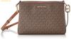 Túi Đeo Chéo Michael Kors Trisha Medium Logo Crossbody Bag Triple Màu Nâu Logo