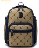  Balo MLB Jacquard Monogram 3PCS Bookshelf Set Gồm Balo + Tote 7ABKMD35-43NYS - Nâu 