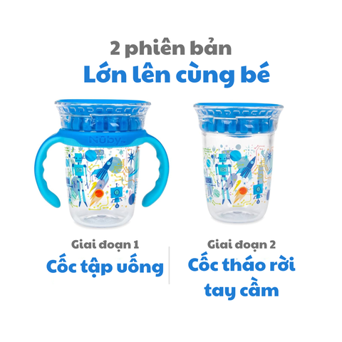  Nuby Cốc tập uống 360 độ bằng nhựa Tritan cho bé dung tích 240ml 10735 
