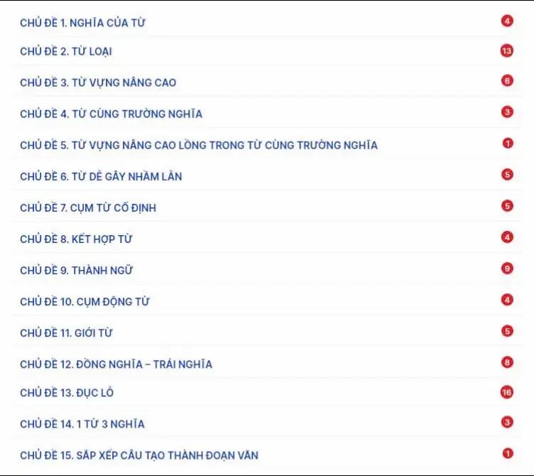 BỘ TỔNG ÔN TỪ VỰNG TIẾNG ANH (tặng kèm Video bài giảng + chữa bài chi tiết)