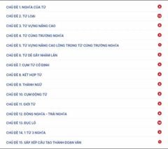 BỘ TỔNG ÔN TỪ VỰNG TIẾNG ANH (tặng kèm Video bài giảng + chữa bài chi tiết)