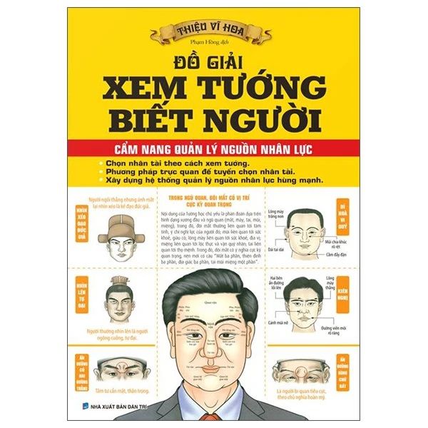 Đồ Giải Xem Tướng Biết Người - Cẩm Nang Quản Lý Nguồn Nhân Lực