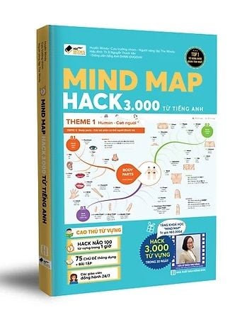 Mind map hack 3000 từ vựng tiếng Anh bằng sơ đồ tư duy