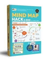 Mind map hack 3000 từ vựng tiếng Anh bằng sơ đồ tư duy