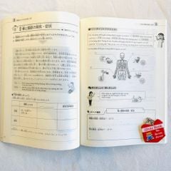 Tiếng Nhật Chuyên Ngành Điều Dưỡng - Kaigo Kiến Thức Cơ Bản