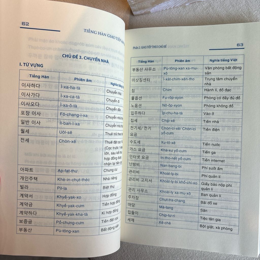 Tiếng Hàn Giao Tiếp 4.0