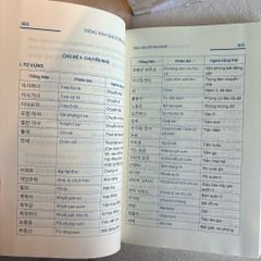 Tiếng Hàn Giao Tiếp 4.0