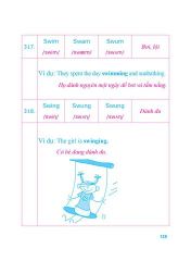 Combo Tự Học Tiếng Anh Cho Người Mất Gốc