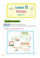 Combo Sách Tự Học Ngữ Pháp Tiếng Anh Bằng Mindmap (Bộ 2 Cuốn)