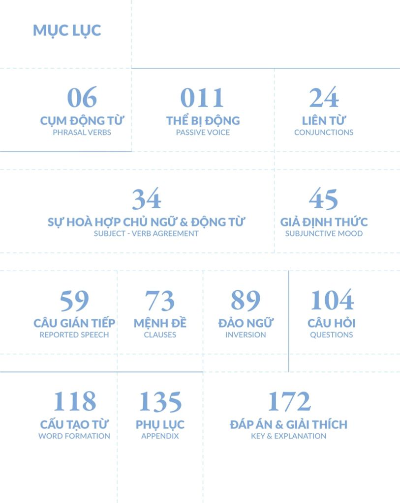 Chinh Phục Toàn Diện Ngữ Pháp Tiếng Anh  - Tập 2