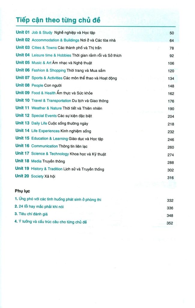 Combo Trọn Bộ 4 Cuốn Hackers IELTS ( Listening + Reading + Speaking + Writing ) + tặng kèm 5500 từ vựng tiếng Anh