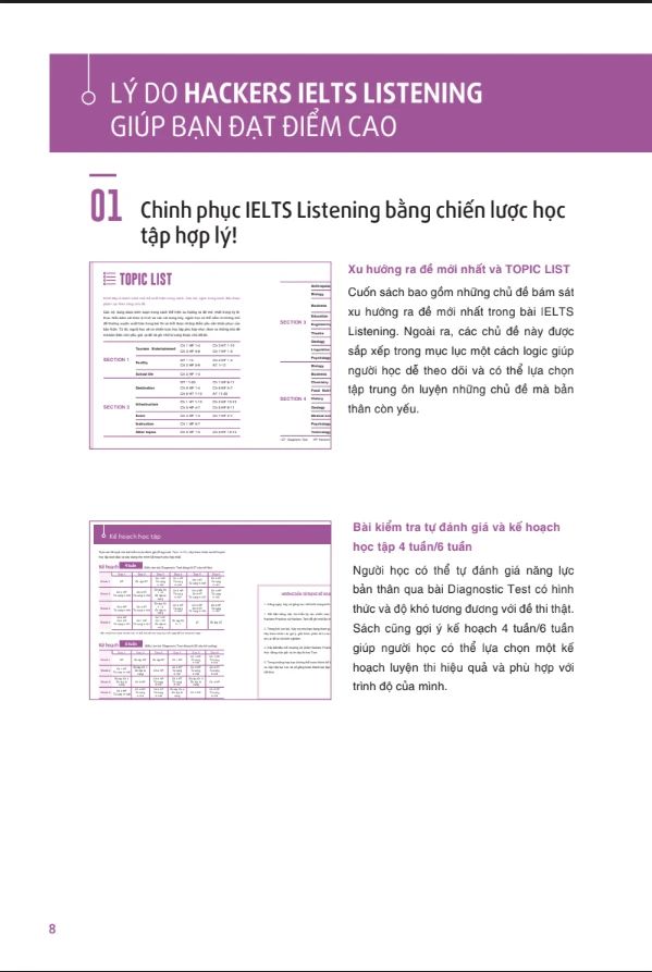 Hackers IELTS : Listening