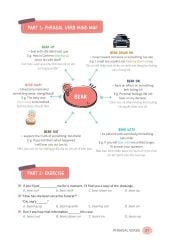 BỘ SÁCH HỌC TIẾNG ANH QUA SƠ ĐỒ TƯ DUY MINDMAP